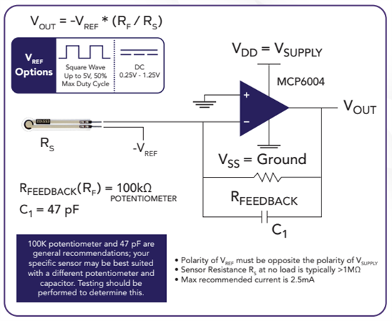 Tekscan ESS102 FlexiForce™ Piezoresistive Force Sensor